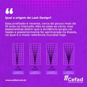 Qual a origem do lash design